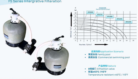 FS400 수영장 상단 마운트 모래 필터 0.5HP SPS 펌프