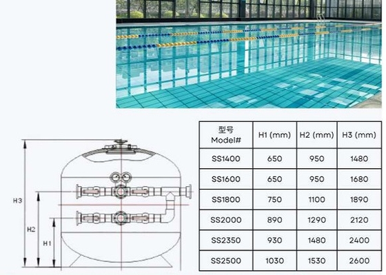 SS1400 수영장 사이드 마운트 모래 필터