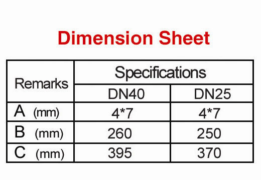 금관 악기 Chrome 1" DN25 자전 샘 분사구
