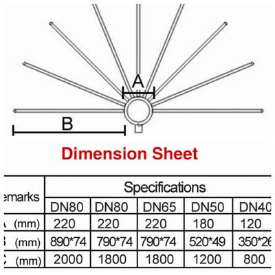 3" 반구 수정같은 DN80 춤 샘 분사구