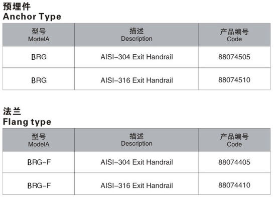 표면은 1.0mm SS304 수영풀 횡령 손잡이를 닦았습니다