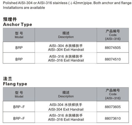 은 1.0mm SS316 수영풀 층계 가로장