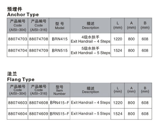 1.0mm SS316 이동할 수 있는 수영풀 손잡이지주