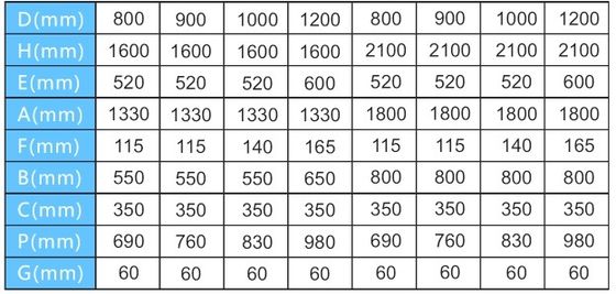 15m3/H 800mm 상업적인 수영풀 모래 여과기