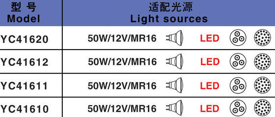 SS304 12V 3W는 수중 LED 빛을 방수 처리합니다