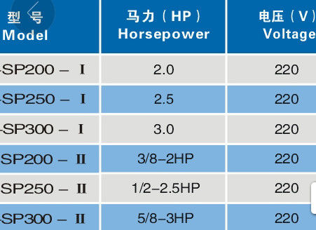 2HP 수영풀 샘 펌프