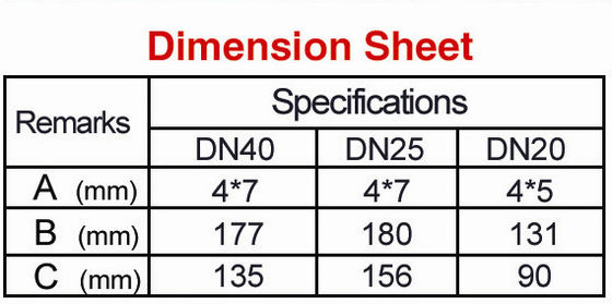 DN25 놋쇠 포닉스 이야기 1 " 포물선 댄스 분수용노즐