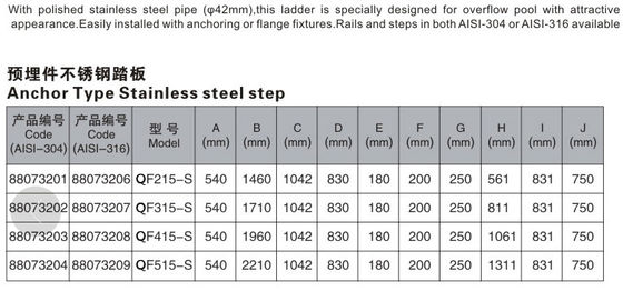 Safety 2 Steps 1.2mm Stainless Steel Swimming Pool Ladder